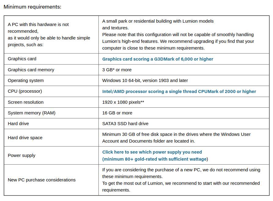 minimum-requirements-lumion-10-instal-lumion-jogja