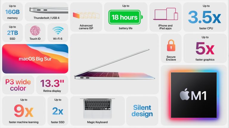 5 Rekomendasi Macbook Terbaik