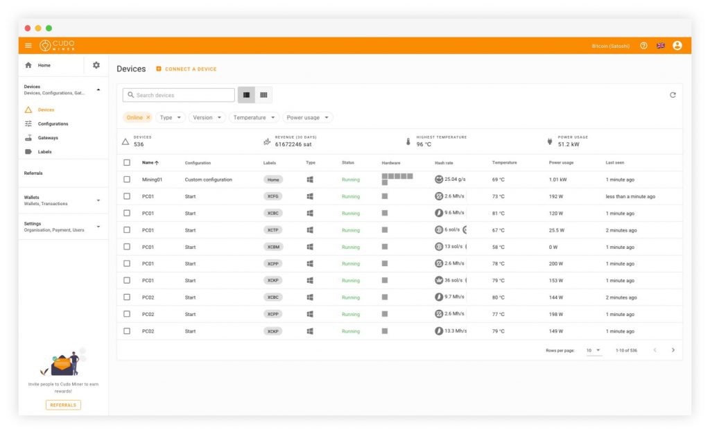 5 Rekomendasi Software untuk Mining Cryptocurrency