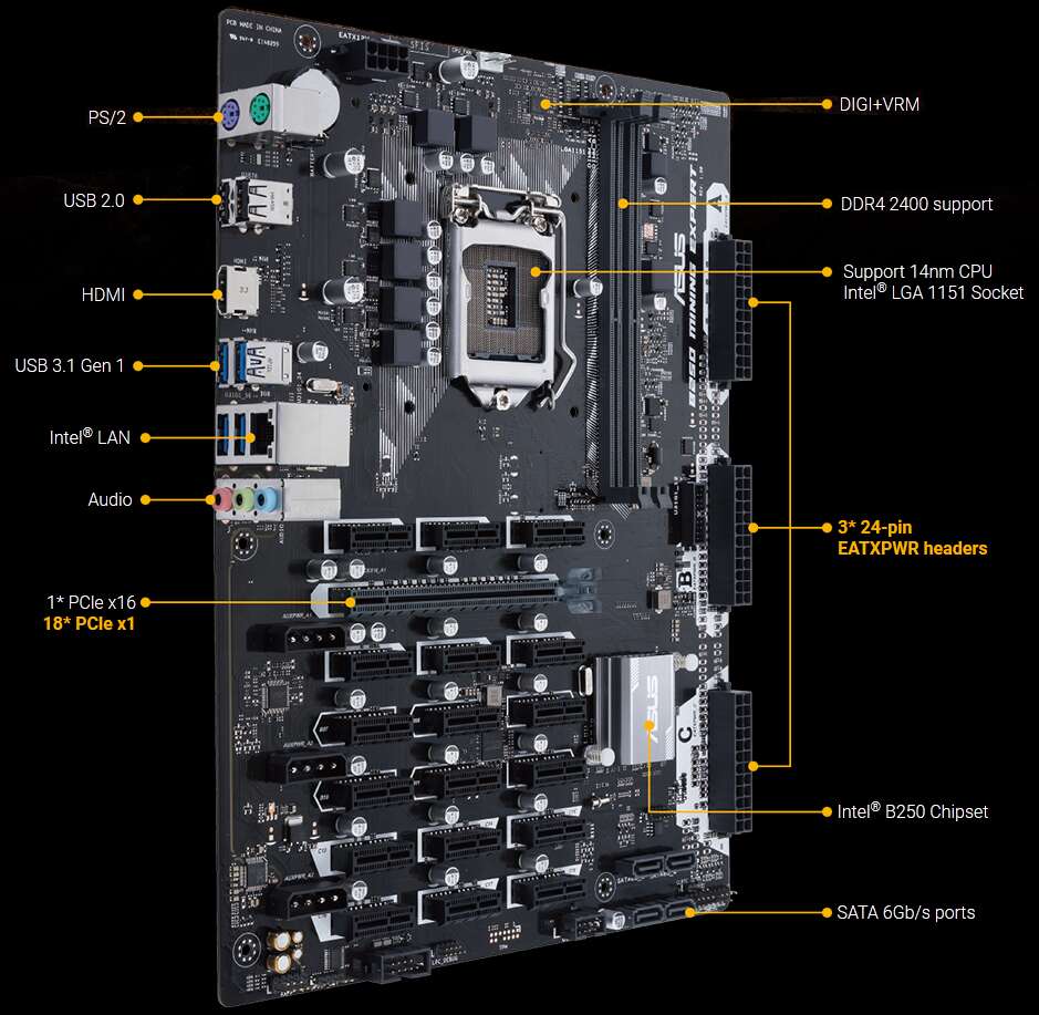 MSI B250 Mining Expert