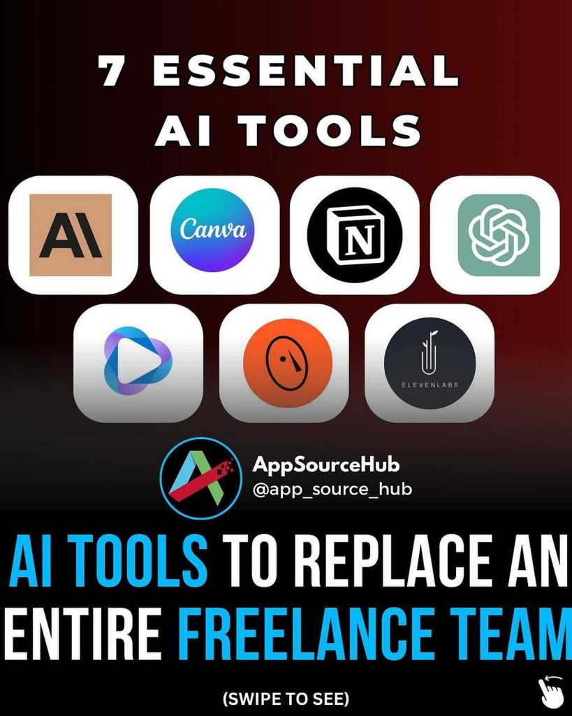 Revolutionize Your Business Growth with These 7 AI Tools – Your All-in-One Alternative to a Freelance Team