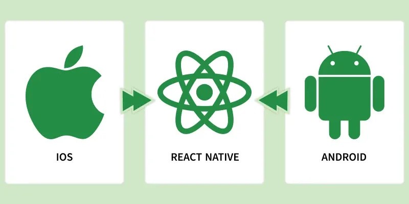 Memahami Hubungan package.json, node_modules, dan Gradle di React Native