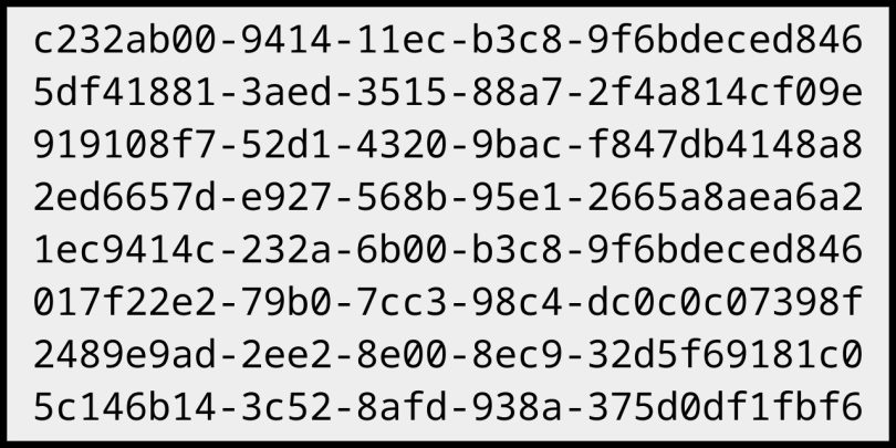 UUID vs ULID vs Snowflake: Mana Identifier Terbaik untuk Database?