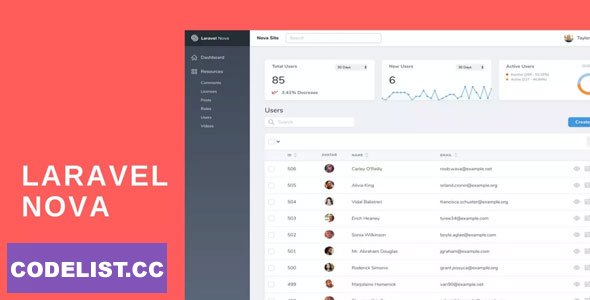 Laravel Nova v5.9.5 – Administration Panel For Laravel – nulled