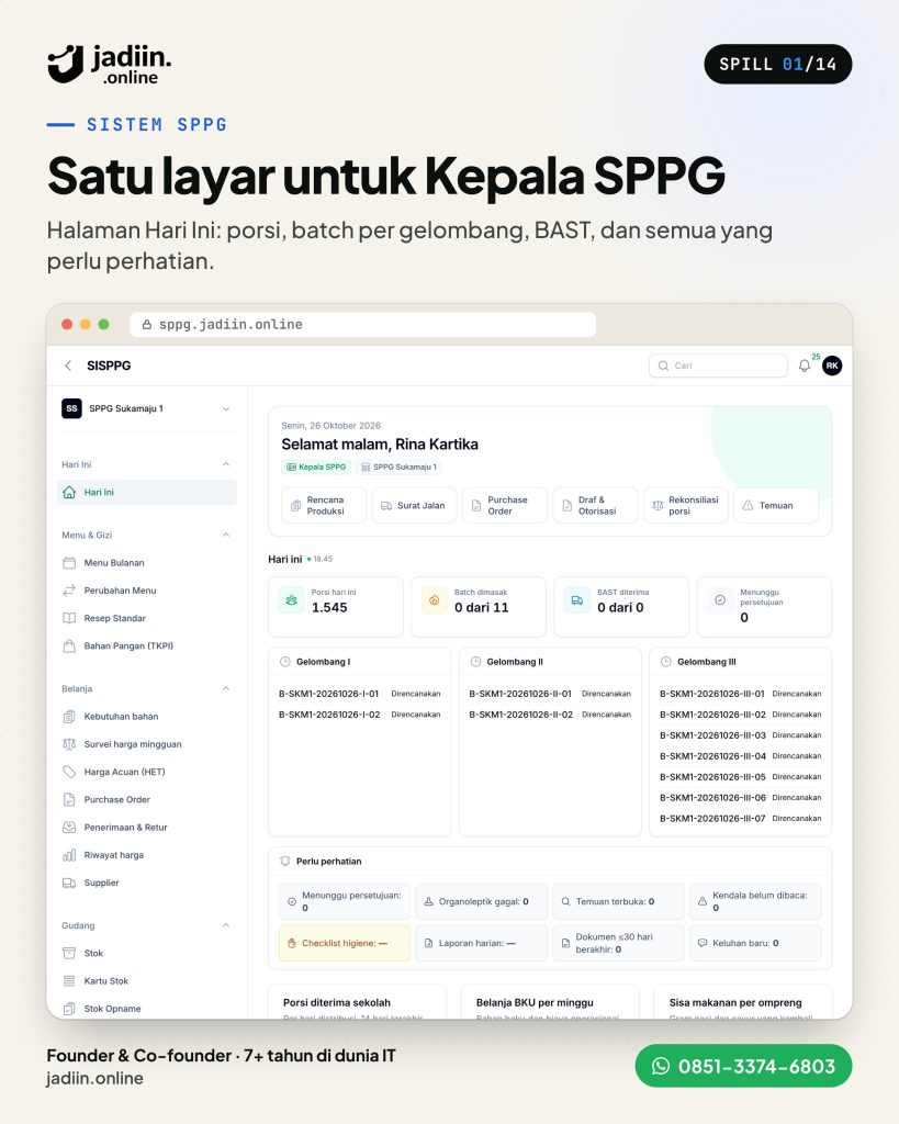 Sistem SPPG Jadiin Online: 13 Modul Dapur MBG, dari Menu sampai BKU