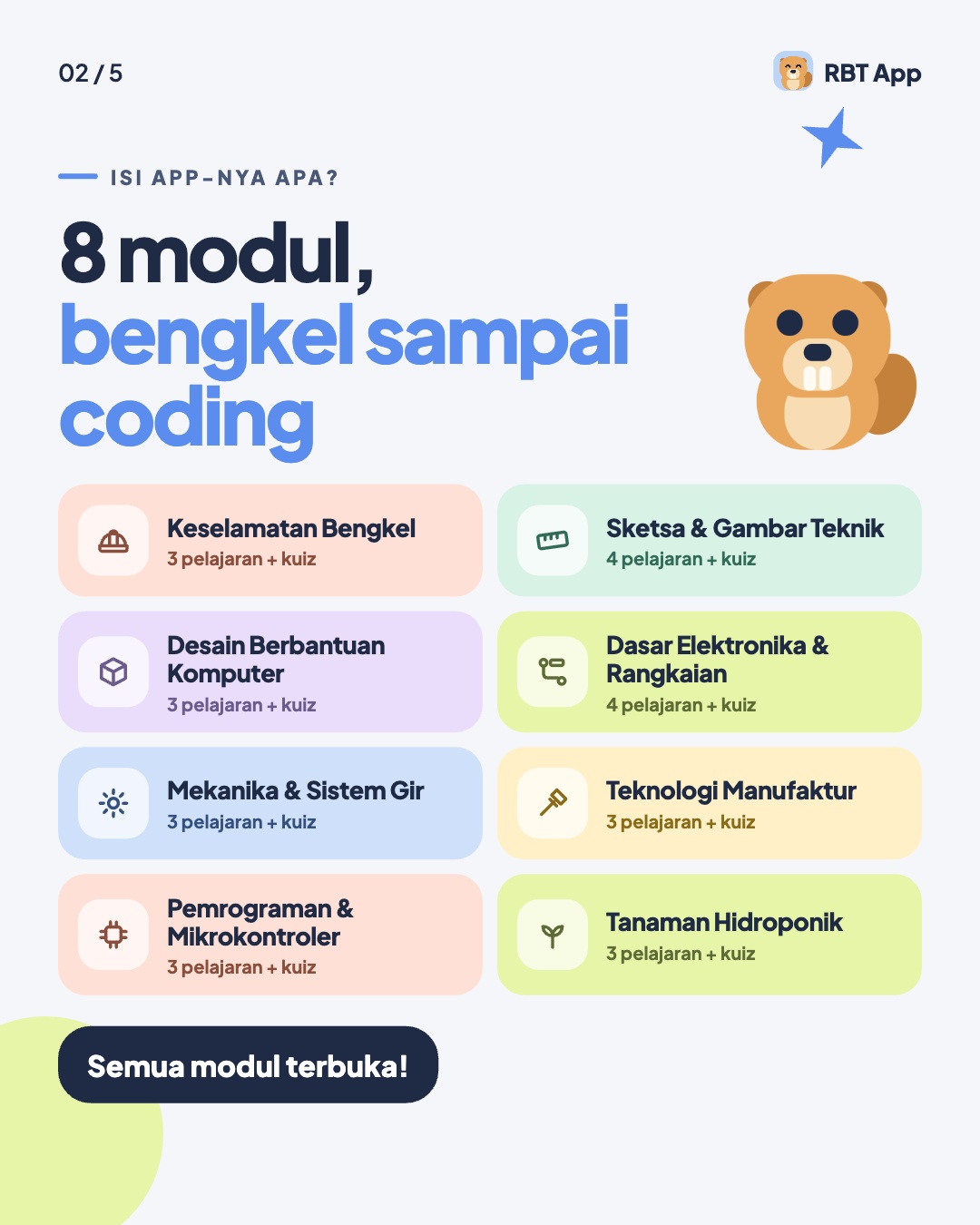 Workflow Bikin Aplikasi Edukasi Pakai AI, Cara Guru Tanpa Coding