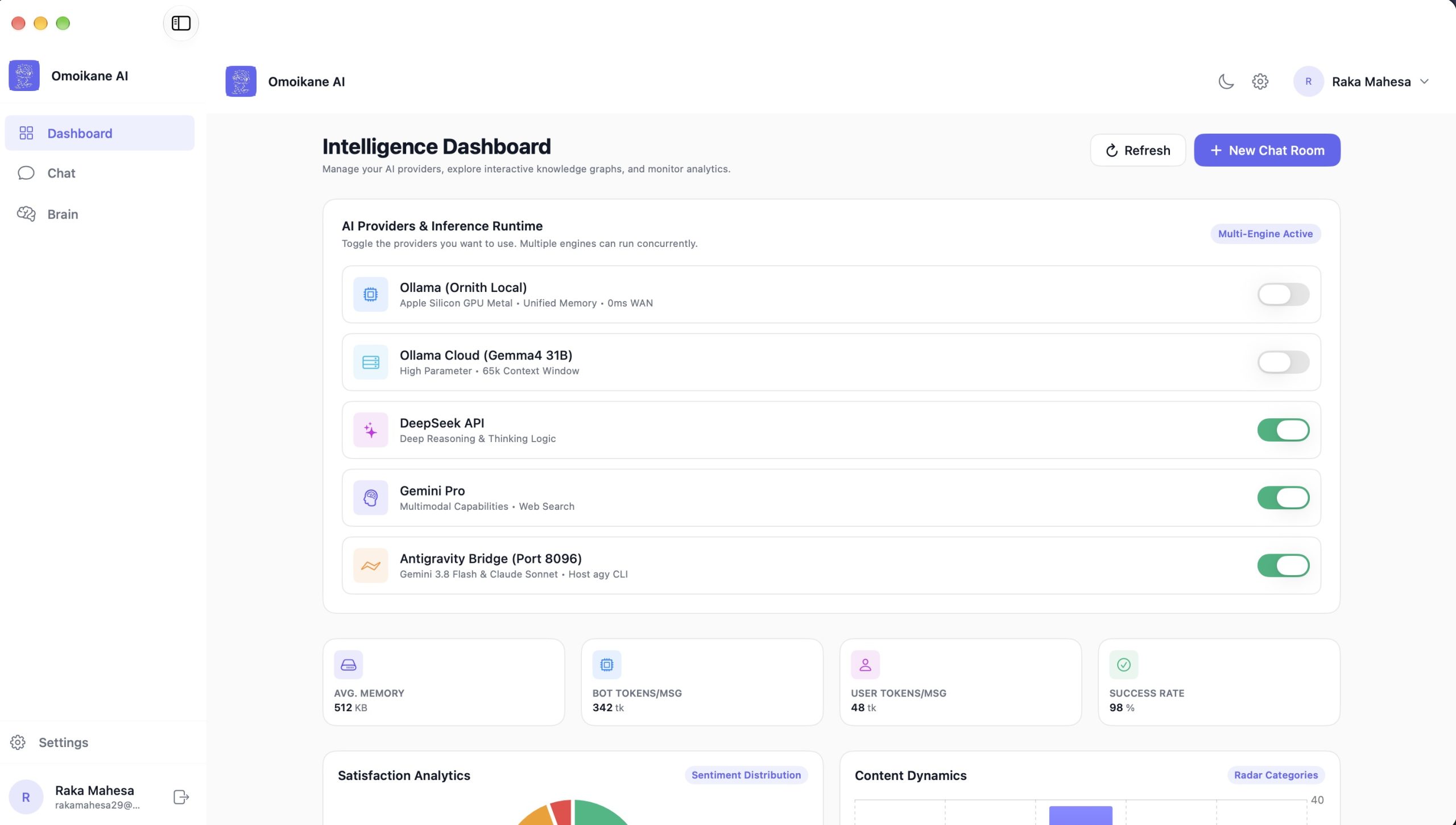 AI Workflow Harian: Cukup Ngobrol ke Satu Orchestrator?