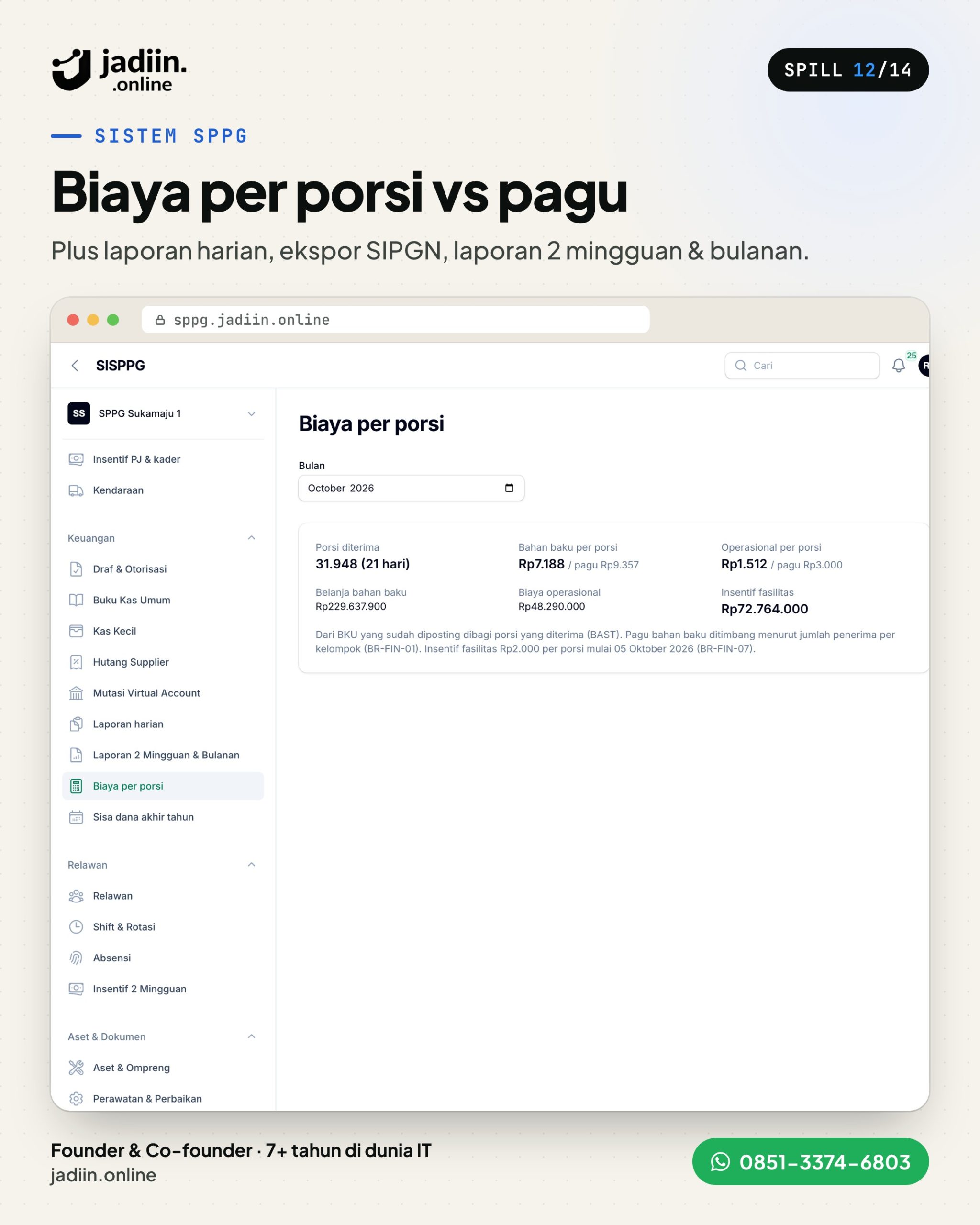 Sistem SPPG Jadiin Online: 13 Modul Dapur MBG, dari Menu sampai BKU